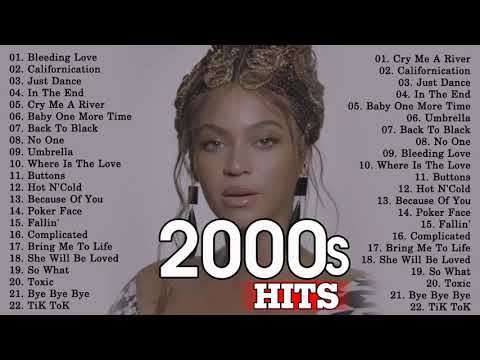 Best Music 2000 to 2020 – New & Old Songs (Top Throwback Songs 2000 & New Music 2020)