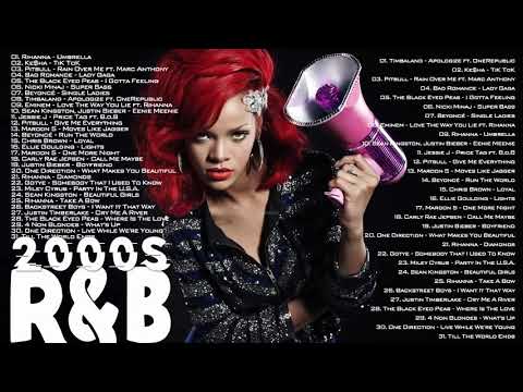 Best Music 2000 to 2020 – Rihanna, Ke$ha, Pitbull, Lady Gaga, The Black Eyed Peas, Beyoncé, Eminem