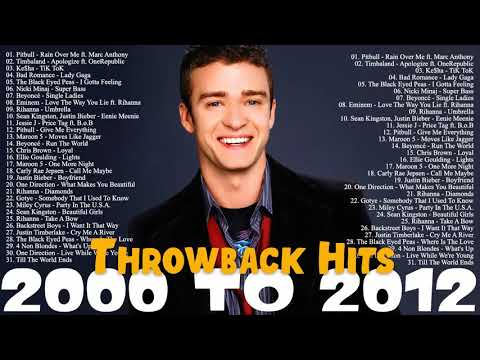 Late 90s Early 2000s Hits – Pitbull, Timbaland, The Black Eyed Peas, Beyoncé, Rihanna & More