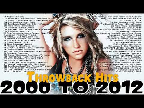 Late 90s Early 2000s Hits Playlist – Best Songs of Late 90s Early 2000s