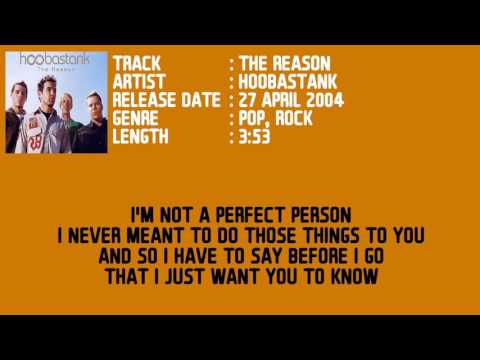 MIX 2000s HITS SONG with LYRICS &  DESCRIPTION!  (2000-2010 HITS SONG)