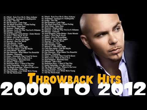 Throwback hits of the 1990's – 2000's – Lady Gaga, Black Eyed Peas, Eminem, Britney Spears, Pitbull
