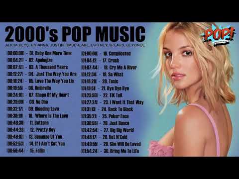 Throwback hits of the 1990's – 2000's Vol.2 💕Rihanna, Ke$ha, Pitbull, Lady Gaga, The Black Eyed Peas