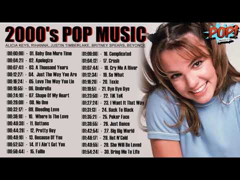 Top Hits of the 2000's – Pitbull, Timbaland, The Black Eyed Peas, Beyoncé, Rihanna & More