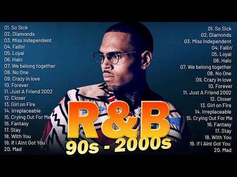 90'S R&B PARTY MIX – Chris Brown, Ne Yo, Mary J Blige, Rihanna, Usher   OLD SCHOOL R&B MIX