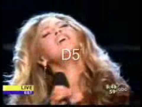 Celine Dion vs. Beyonce Knowles (Note by Note LIVE)