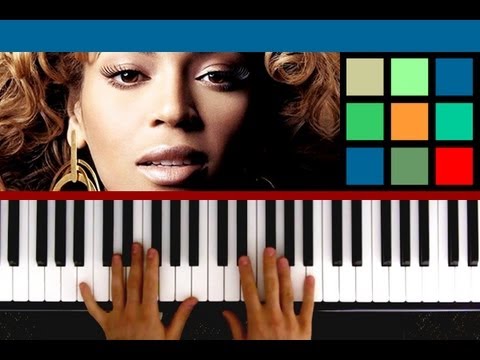 How To Play "Halo" Piano Tutorial / Sheet Music (Beyonce Knowles)