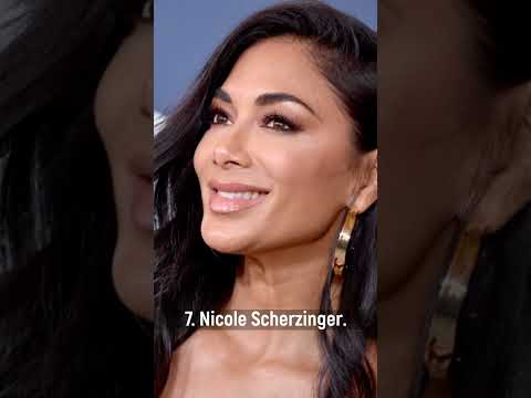 Top 10 Most Beautiful Black Female American Celebrities. #shorts