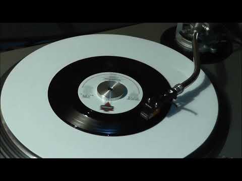 Bananarama – Cruel Summer