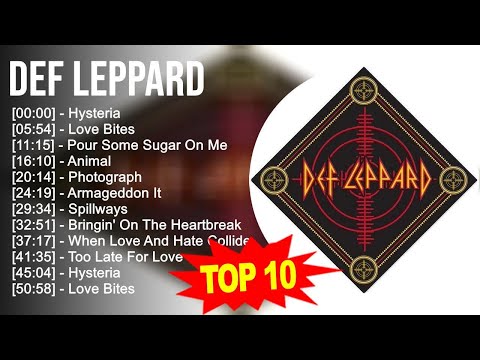 D.e.f L.e.p.p.a.r.d Greatest Hits ~ Top 100 Artists To Listen in 2023