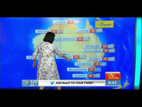 KATY PERRY WEATHER WOMAN :)
