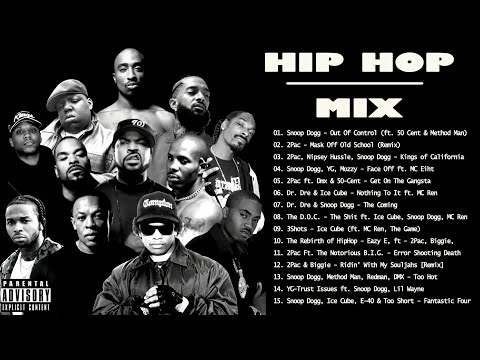 OLD SCHOOL HIP HOP MIX 🔥🔥🔥 Snoop Dogg, Dr Dre, Eminem, The Game, 50 Cent, 2PAC, DMX, Lil Jon,…