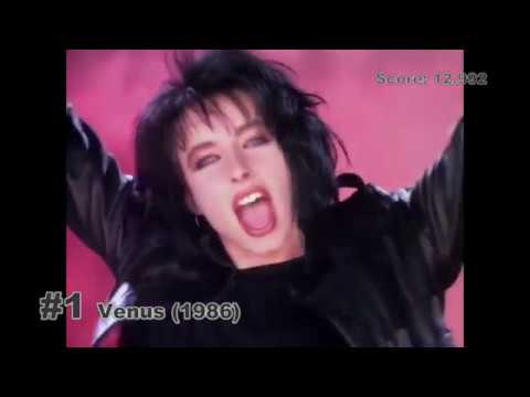Top 10 Bananarama Songs