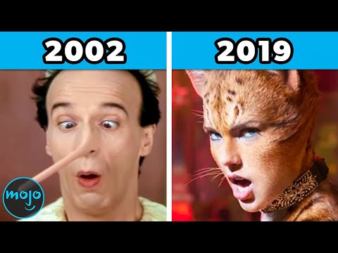 Top 24 Oscar Bait FAILURES of Each Year (2000 – 2023)