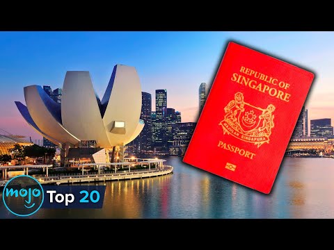 Top 20 Most Powerful Passports of 2024