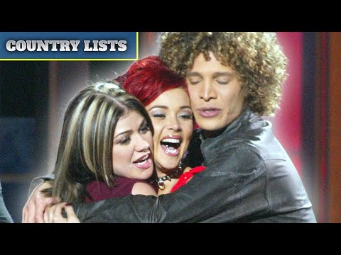 American Idol Tragedy: Remembering the 12 Stars Who’ve Died