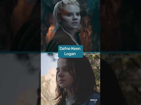 Star Wars: The Acolyte – Where You Know the Cast From #shorts