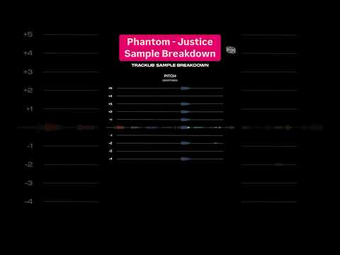 Phantom by Justice – Sample Breakdown cc: tracklib