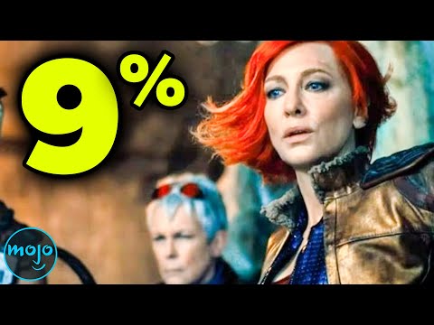 Top 10 Worst Things about the Borderlands Movie