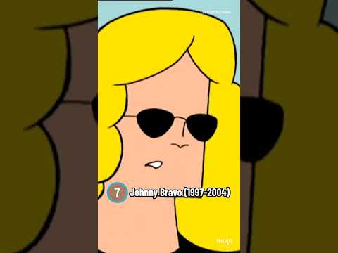 Cartoon Cameos – Weird Al AS HIMSELF
