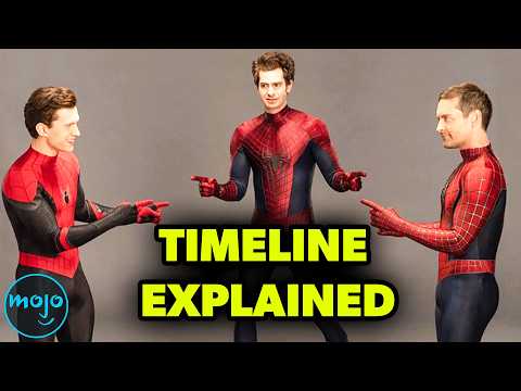 Marvel’s Multiverse Made Simple: A Breakdown of the MCU Timeline