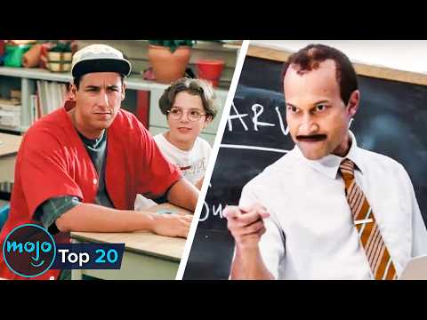 Top 20 Easiest Languages to Learn