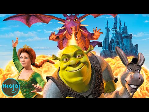 Top 10 Most Popular Fantasy Movies of All Time