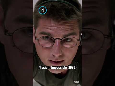 Every Mission Impossible Movie RANKED from Worst to Best