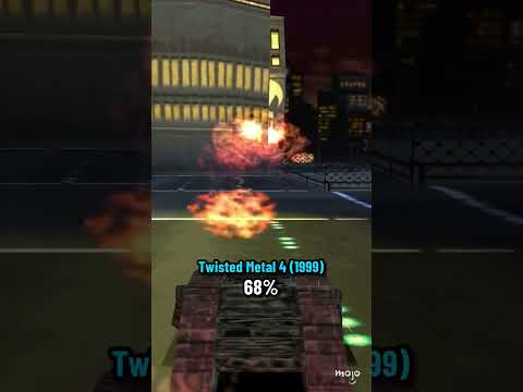 Every Twisted Metal Game Ranked By Review Score