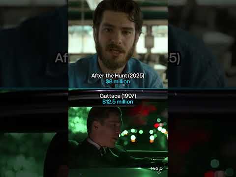 2025: Worst October Box Office Since 1997