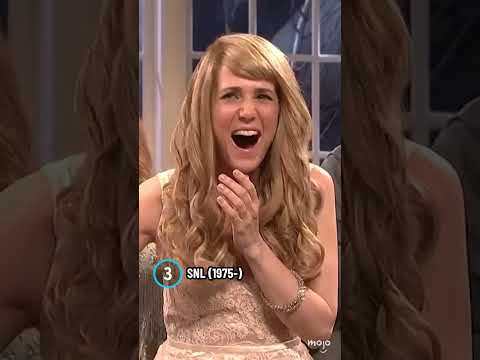 Top 5 Taylor Swift Parodies