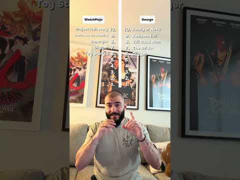 Top 10 Movies Fans Think Will Save 2026: George’s picks vs Watchmojo’s!