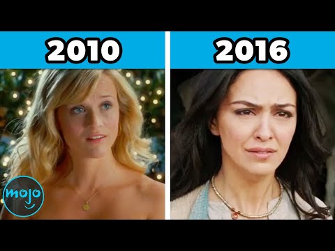 Top 26 Biggest Box Office FAILS of Each Year (2000-2025)