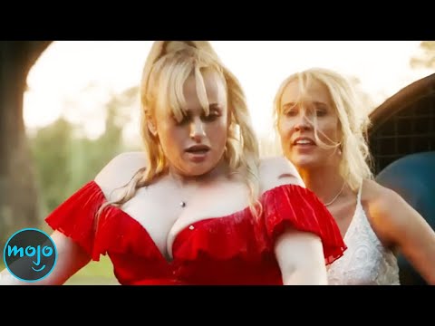 Top 20 Worst Movies of the 2020’s So Far