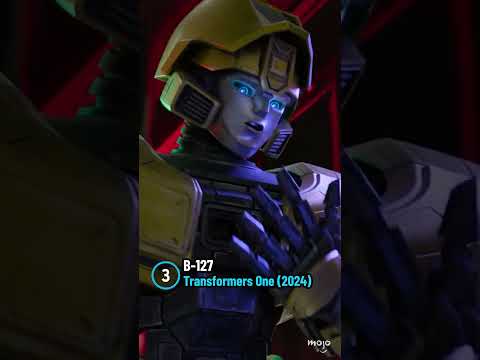 Top 10 Keegan Michael Key Voice Acting