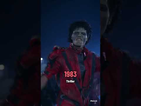 The Evolution of Michael Jackson