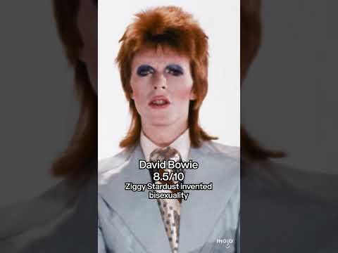 Rating The Best Musician Costumes