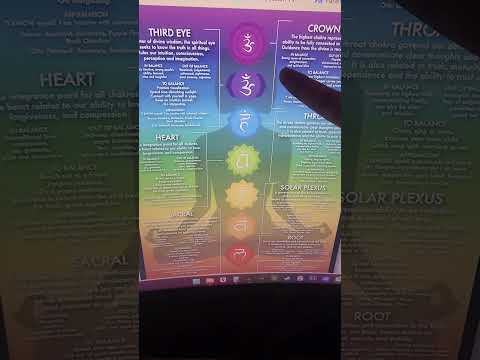 open up your chum chakra ☮️🕊
