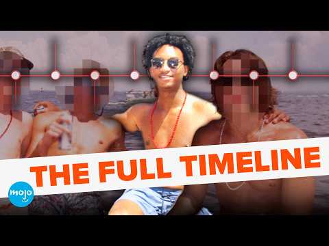 The Suspicious Death of Nolan Wells: A Full Timeline