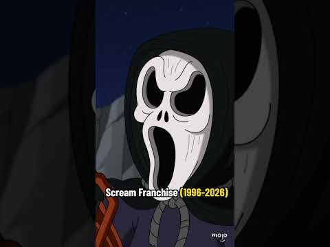 Horror Movie References in Family Guy